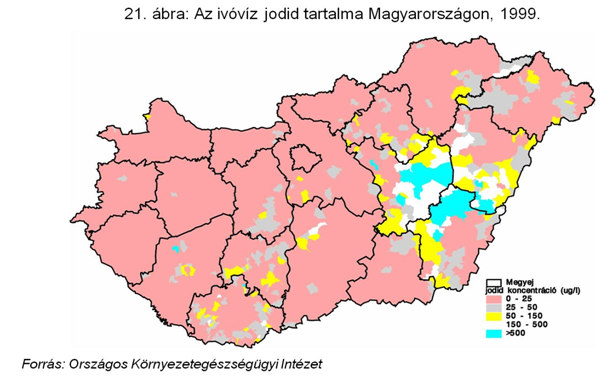 Az ivóvíz jodid tartalma Magyarországon